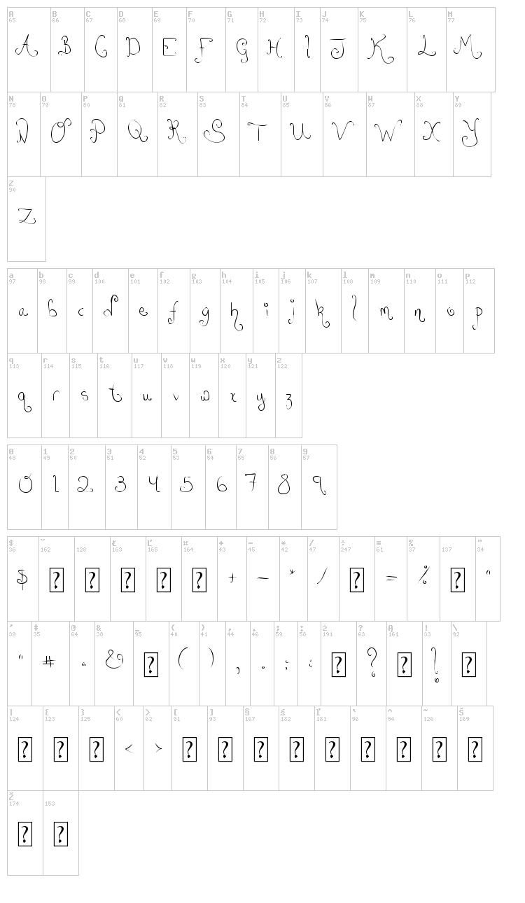 Like Giselle? font map